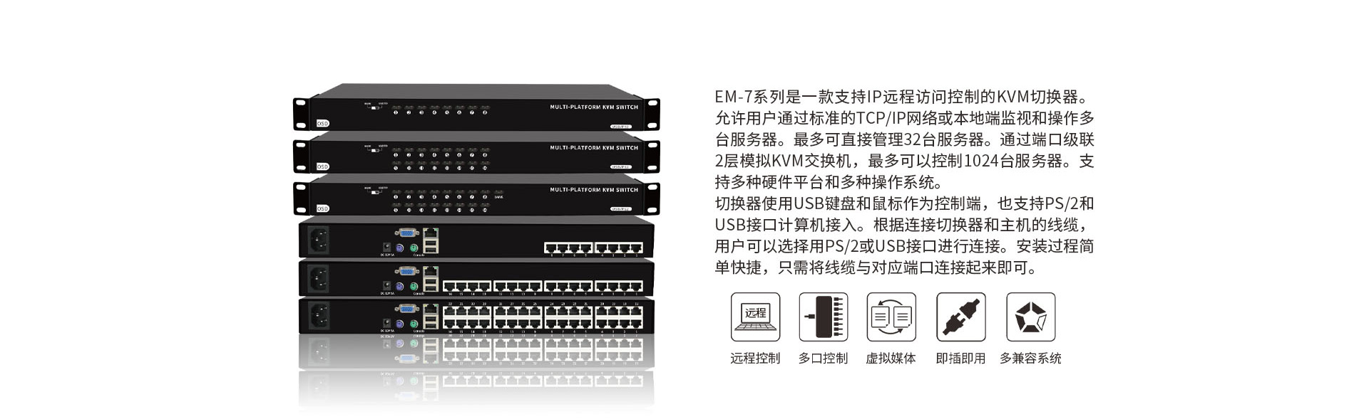 em7系列网口IP远程kvm切换器产品介绍