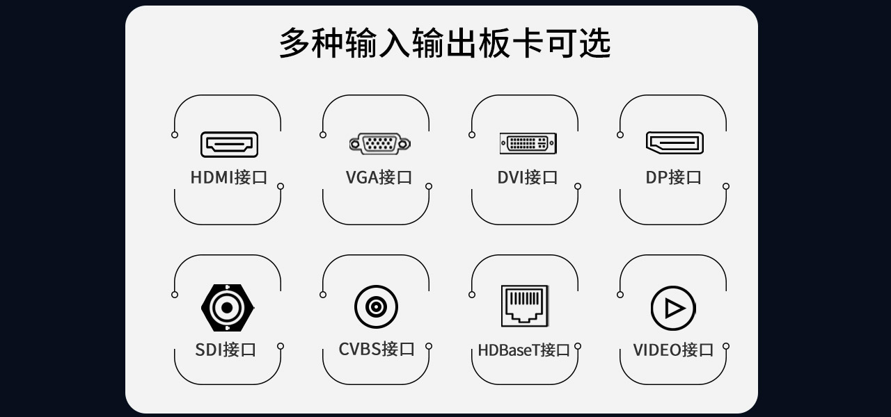 九游会卫士高清无缝混合插卡式矩阵切换器多种输入输出板卡可以选择HDMI、DVI、DP,CVBS,SDI